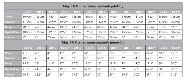 Fifey PJs Sewing Pattern PDF