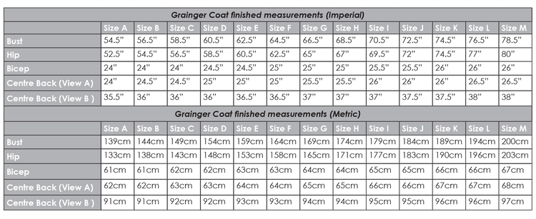 Grainger Coat Sewing Pattern PDF