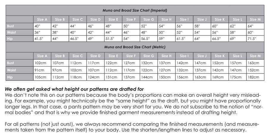 Alistra Dress Sewing Pattern PDF – Muna and Broad