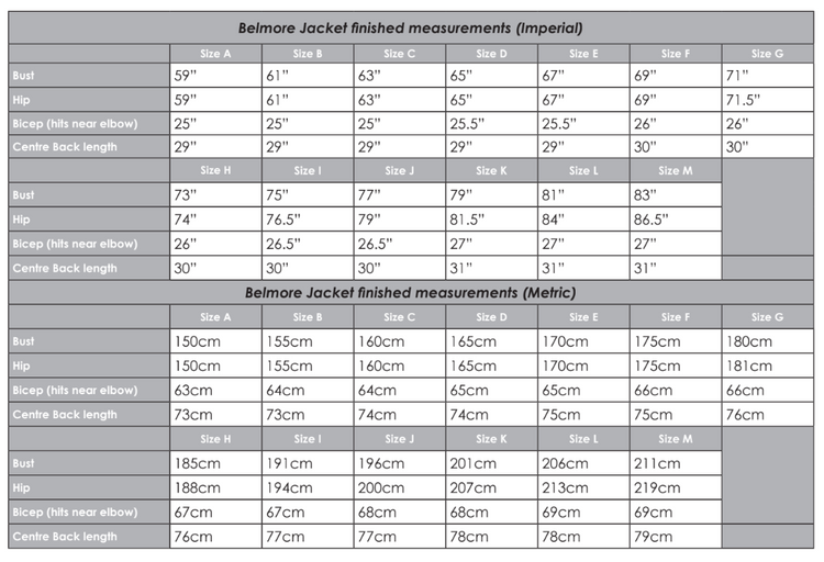 Belmore Jacket Sewing Pattern PDF