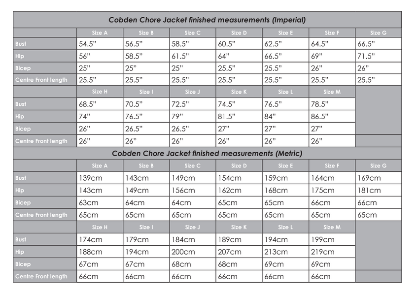Cobden Chore Jacket Sewing Pattern PDF