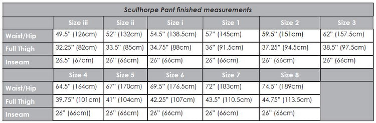 Sculthorpe Pants Sewing Pattern PDF