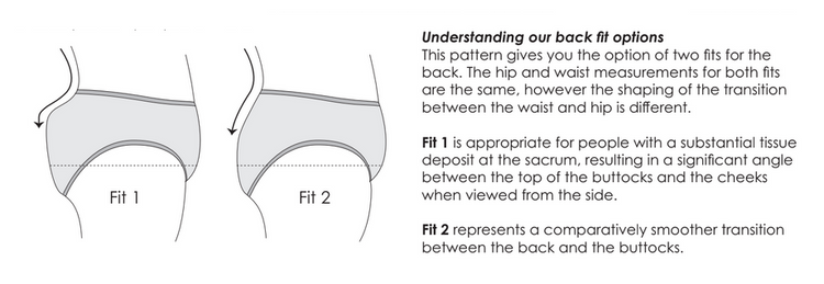 Whitlam Skirt Sewing Pattern PDF